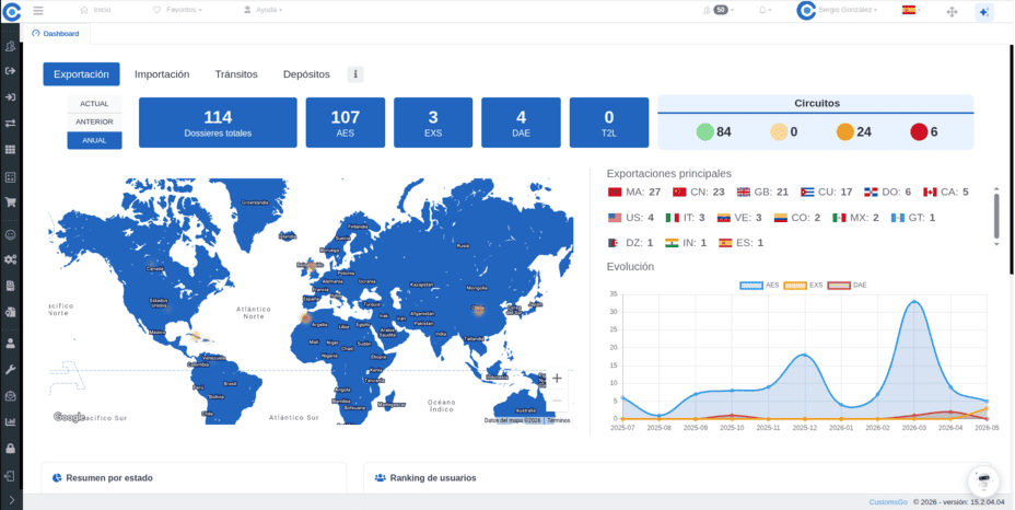 Pantalla de la aplicación CustomsGo en el dashboard
